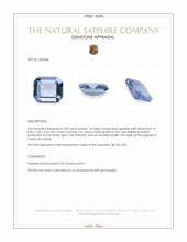2.08 Ct. Blue Sapphire from Ceylon (Sri Lanka) Appraisal
