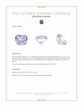 Jewelry Appraisal