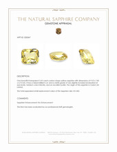 3.43 Ct. Yellow Sapphire from Ceylon (Sri Lanka) Appraisal