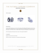 1.10 Ct. Violet Sapphire from Ceylon (Sri Lanka) Appraisal