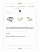 0.99 Ct. Yellow Sapphire from Ceylon (Sri Lanka) Appraisal