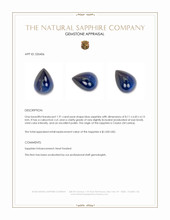 1.91 Ct. Blue Cabochon Sapphire from Ceylon (Sri Lanka) Appraisal
