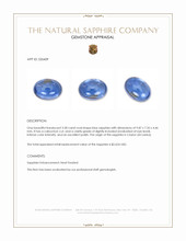 3.28 Ct. Blue Cabochon Sapphire from Ceylon (Sri Lanka) Appraisal