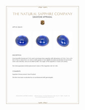3.54 Ct. Blue Cabochon Sapphire from Ceylon (Sri Lanka) Appraisal