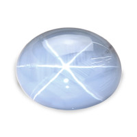 27.14 Ct. Grey Star Sapphire from Ceylon (Sri Lanka) Video