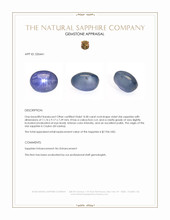 8.58 Ct. Violet Star Sapphire from Ceylon (Sri Lanka) Appraisal