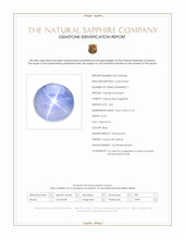 4.62 Ct. Blue Star Sapphire from Ceylon (Sri Lanka) Scan Report