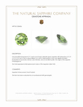 0.77 Ct. Yellowish Green Sapphire from Madagascar Appraisal