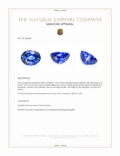 11.44 Ct. Blue Sapphire from Ceylon (Sri Lanka) Appraisal