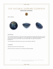 0.75 Ct. Greenish Blue Sapphire from Madagascar Appraisal