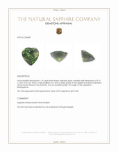 1.19 Ct. Yellowish Green Sapphire from Madagascar Appraisal