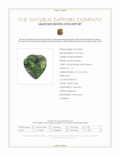 1.19 Ct. Yellowish Green Sapphire from Madagascar Scan Report