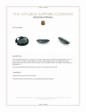 1.58 Ct. Bluish Green Sapphire from Madagascar Appraisal