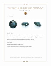 0.79 Ct. Greenish Blue Sapphire from Madagascar Appraisal