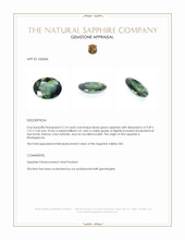 2.14 Ct. Bluish Green Sapphire from Madagascar Appraisal