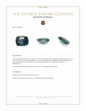 1.03 Ct. Bluish Green Sapphire from Madagascar Appraisal