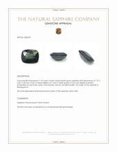 1.34 Ct. Bluish Green Sapphire from Madagascar Appraisal