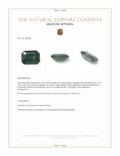 1.00 Ct. Green Sapphire from Madagascar Appraisal