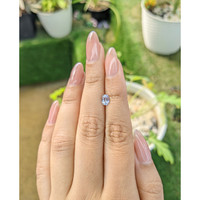 0.78 Ct. Blue Sapphire from Ceylon (Sri Lanka) Life Style