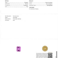 2.02 Ct. Pink Sapphire from Ceylon (Sri Lanka) Scan Report