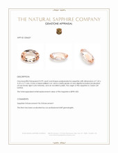 0.99 Ct. Padparadscha Sapphire from Ceylon (Sri Lanka) Appraisal