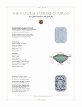 2.10 Ct. Purplish Blue Sapphire from Ceylon (Sri Lanka) 3 D Scan Report