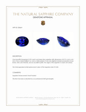 2.09 Ct. Blue Sapphire from Ceylon (Sri Lanka) Appraisal