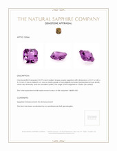0.99 Ct. Purple Sapphire from Ceylon (Sri Lanka) Appraisal