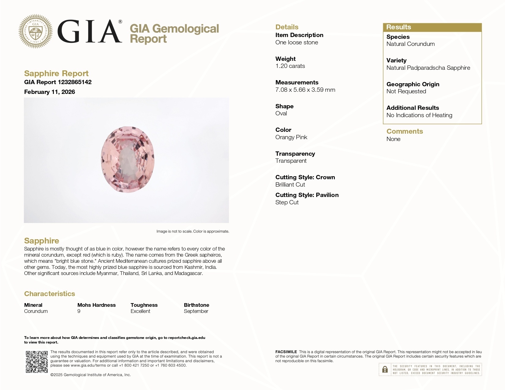 1.20 Ct. Padparadscha Sapphire from Madagascar