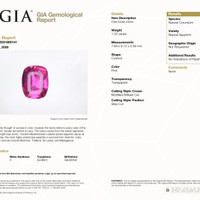 1.52 Ct. Pink Sapphire from Madagascar Scan Report