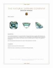 1.14 Ct. Bluish Green Sapphire from Madagascar Appraisal