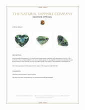 2.10 Ct. Green Sapphire from Madagascar Appraisal