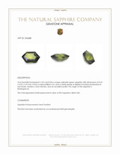 1.09 Ct. Yellowish Green Sapphire from Madagascar Appraisal
