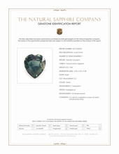 0.86 Ct. Green Sapphire from Madagascar Scan Report