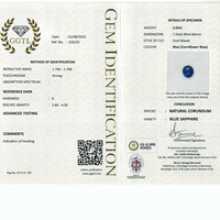 2.03 Ct. Blue Sapphire from Ceylon (Sri Lanka) Scan Report