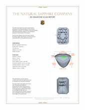 4.07 Ct. Blue Sapphire from Ceylon (Sri Lanka) 3 D Scan Report