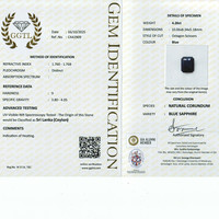 4.21 Ct. Blue Sapphire from Ceylon (Sri Lanka) Scan Report