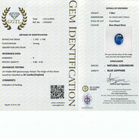 7.95 Ct. Blue Sapphire from Ceylon (Sri Lanka) Scan Report