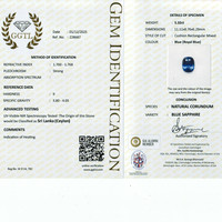 5.32 Ct. Blue Sapphire from Ceylon (Sri Lanka) Scan Report