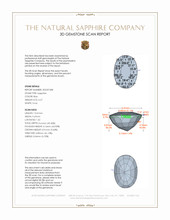 6.27 Ct. Blue Sapphire from Ceylon (Sri Lanka) 3 D Scan Report