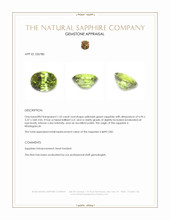 1.23 Ct. Yellowish Green Sapphire from Madagascar Appraisal