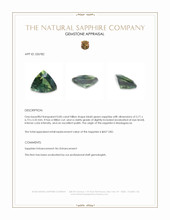 0.85 Ct. Bluish Green Sapphire from Madagascar Appraisal