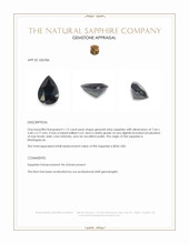1.12 Ct. Greenish Blue Sapphire from Madagascar Appraisal