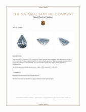 0.86 Ct. Greyish Blue Sapphire from Madagascar Appraisal
