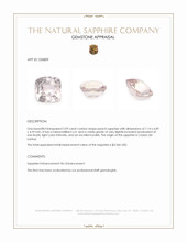 2.09 Ct. Peach Sapphire from Ceylon (Sri Lanka) Appraisal