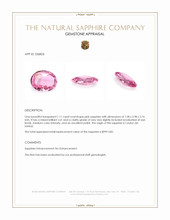 1.11 Ct. Pink Sapphire from Ceylon (Sri Lanka) Appraisal