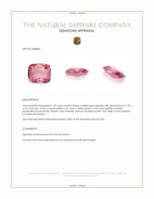 1.50 Ct. Reddish Pink Sapphire from Ceylon (Sri Lanka) Appraisal