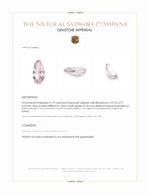 2.19 Ct. Pink Sapphire from Ceylon (Sri Lanka) Appraisal