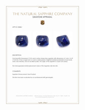 19.50 Ct. Blue Cabochon Sapphire from Ceylon (Sri Lanka) Appraisal