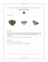 0.88 Ct. Yellowish Green Sapphire from Madagascar Appraisal